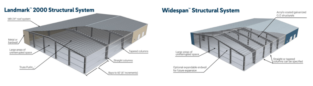 Diagram comparing Landmark® 2000 and Widespan® structural systems, highlighting roof structure, column spacing, and large areas of uninterrupted interior space.