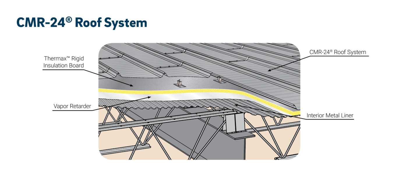 CMR-24_Roof_Illustration-1360x640