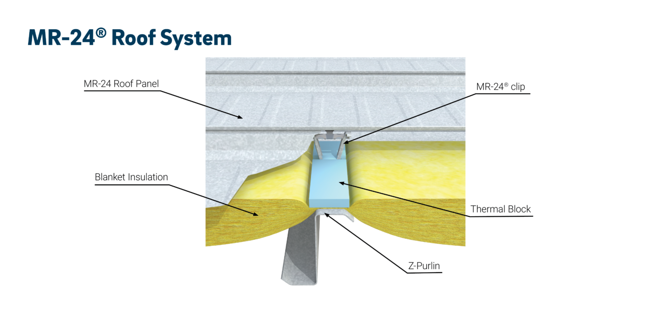 MR-24_Roof_Illustration_edit-1360x640