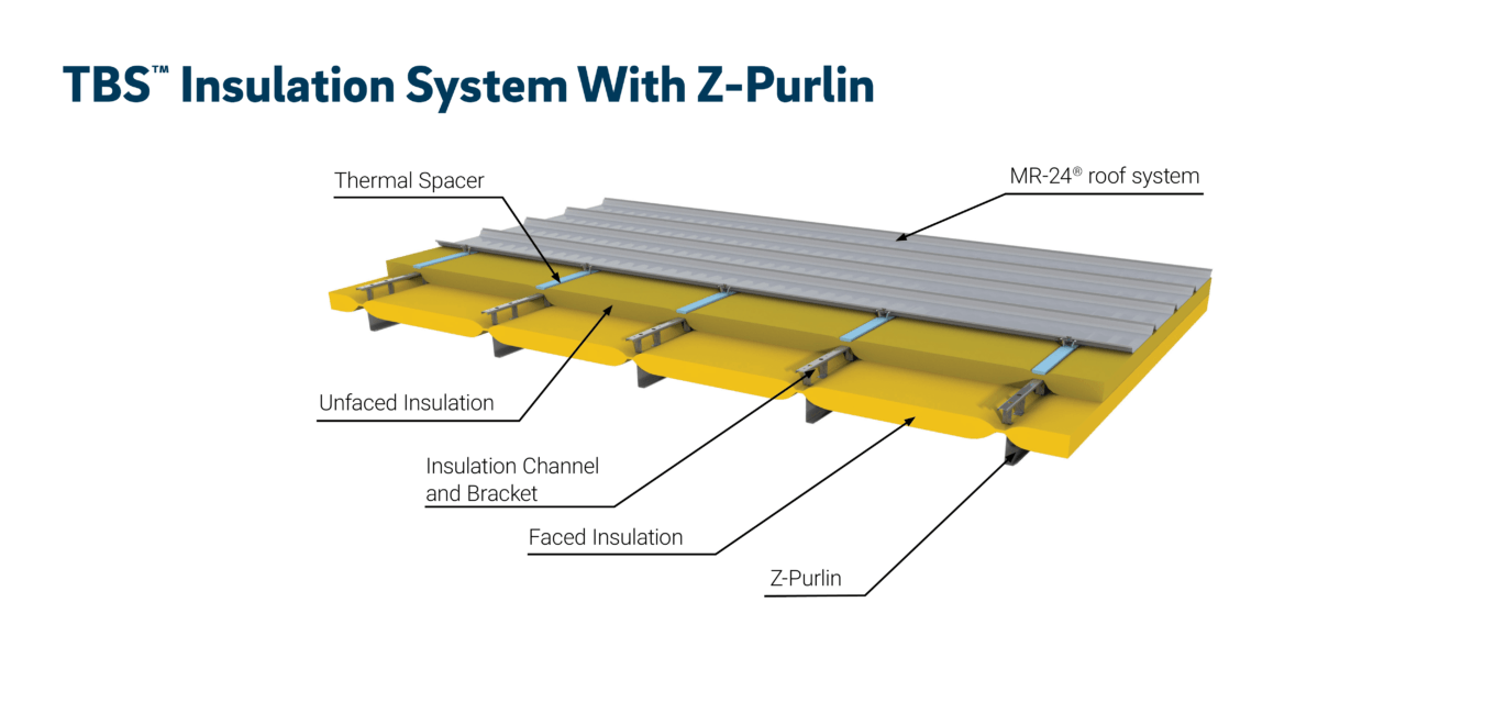 TBSInsulation_TrussZPurlin_illustration-1360x640