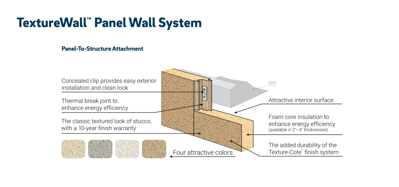 TextureWall_illustration-1360x640