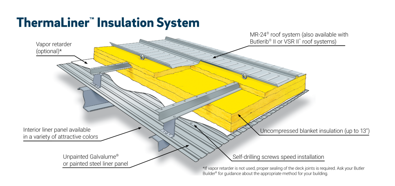 ThermaLiner_Illustration-1360x640